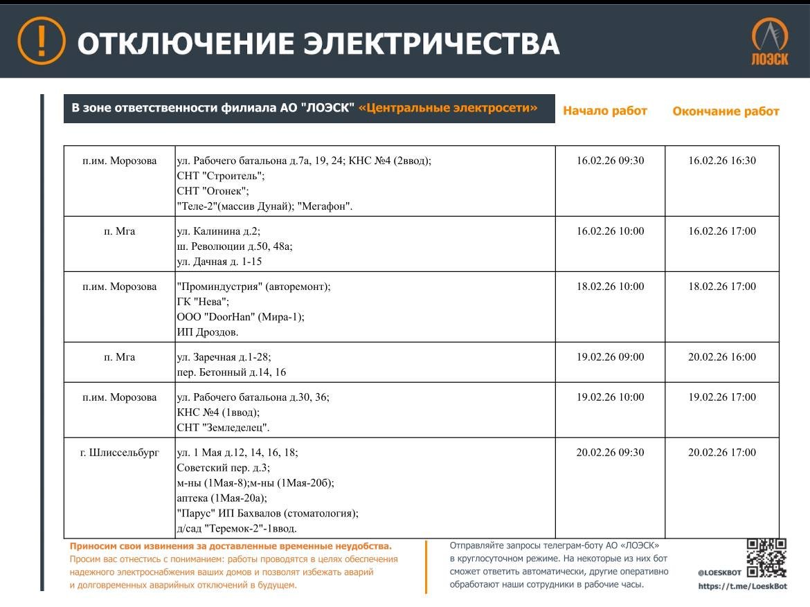 Где в Ленинградской области не будет электричества на новой неделе: график - На следующей неделе в 47-м регионе пройдут плановые отключения электричества.