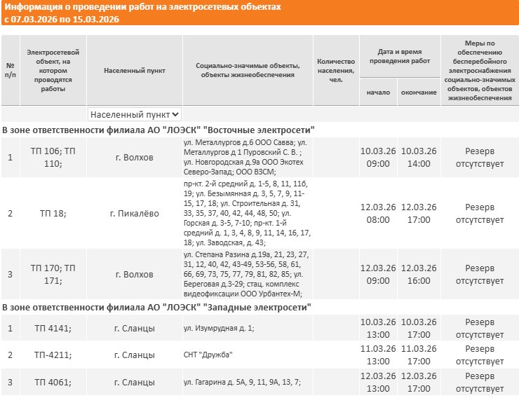 Отключения электричества пройдут в Ленобласти на следующей неделе: график - Опубликован график плановых отключений электричества в регионе во вторую неделю марта.