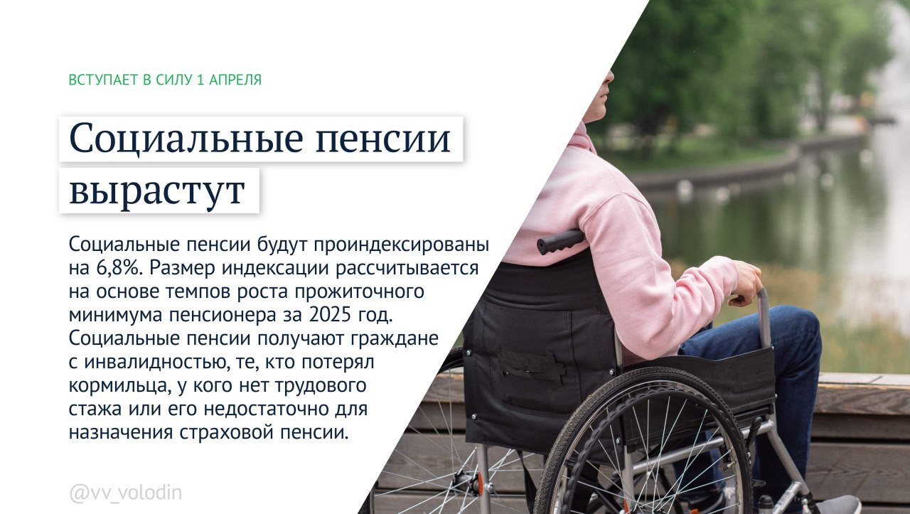Важные изменения в апреле: что ждет россиян - В апреле вступают в силу несколько значимых законов и изменений. Среди них — индексация социальных п