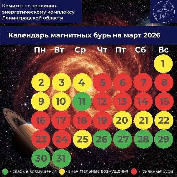 Март будет тяжелым: опубликован прогноз магнитных бурь - Метеозависимым людям в течение всего месяца стоит прислушиваться к своему самочувствию.
