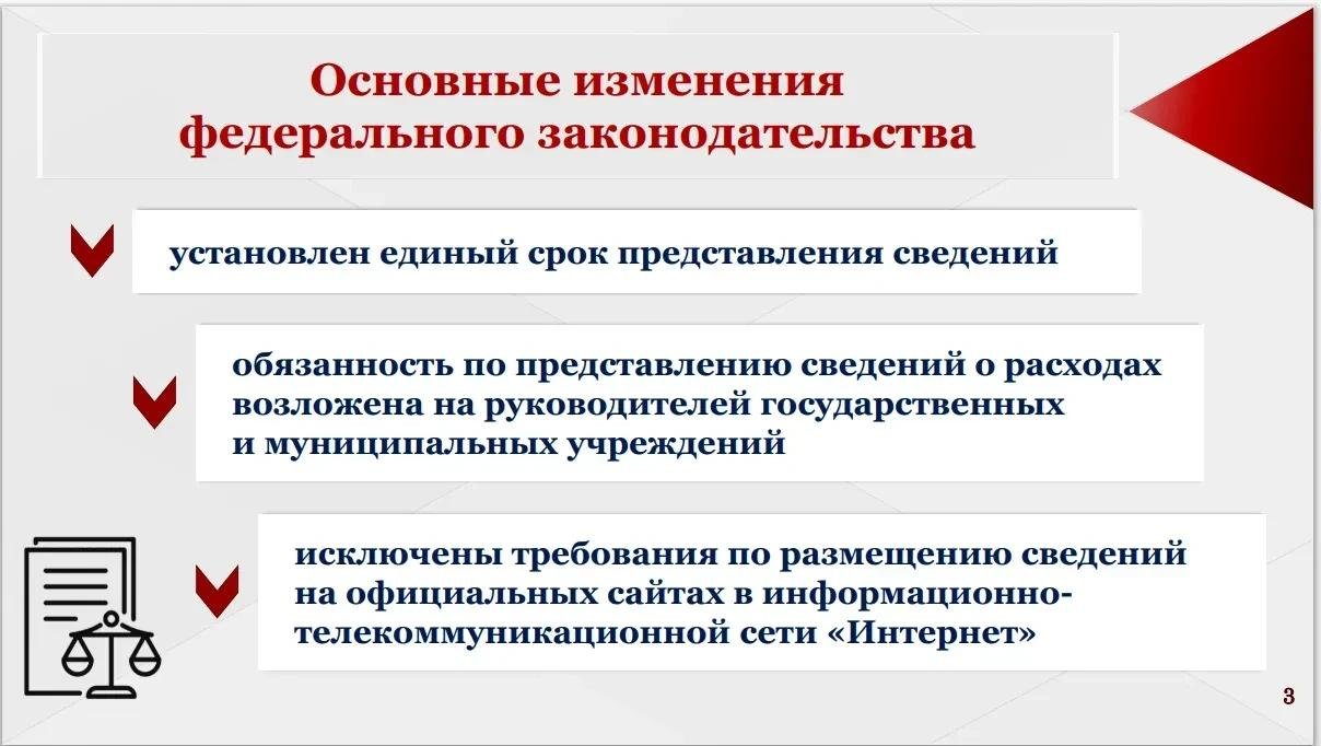 Ежегодная декларационная кампания стартовала в Ленобласти в 2026 году по новым федеральным правилам - Теперь сведения о доходах, расходах и имуществе обязаны подавать только те, кто в 2025 году совершил