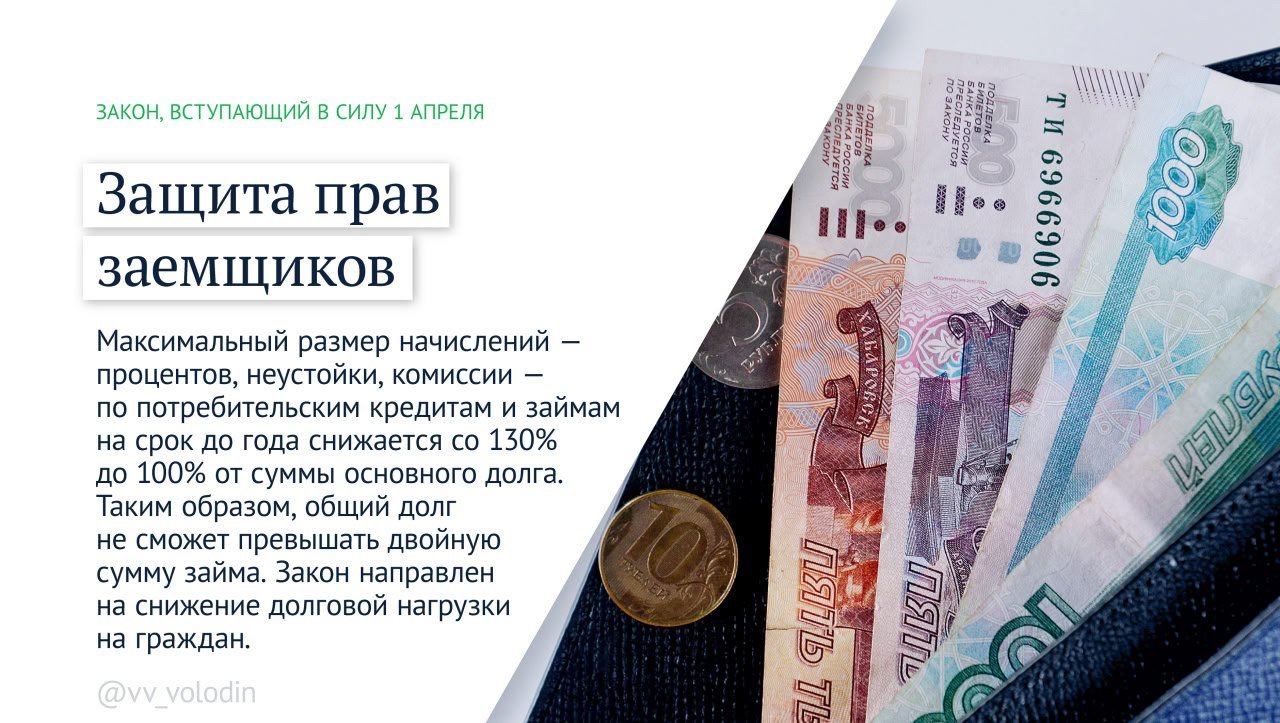 Важные изменения в апреле: что ждет россиян - В апреле вступают в силу несколько значимых законов и изменений. Среди них — индексация социальных п