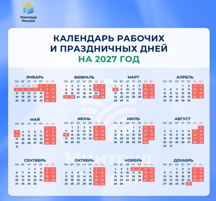 Минтруд опубликовал календарь праздничных выходных дней в 2027 году - В следующем году новогодние каникулы у россиян продлятся 11 дней.
