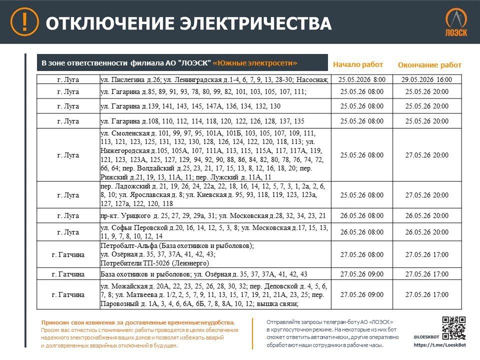 Отключения электричества пройдут в Ленобласти на этой неделе: график - Опубликован график плановых отключений электричества в регионе на этой неделе.