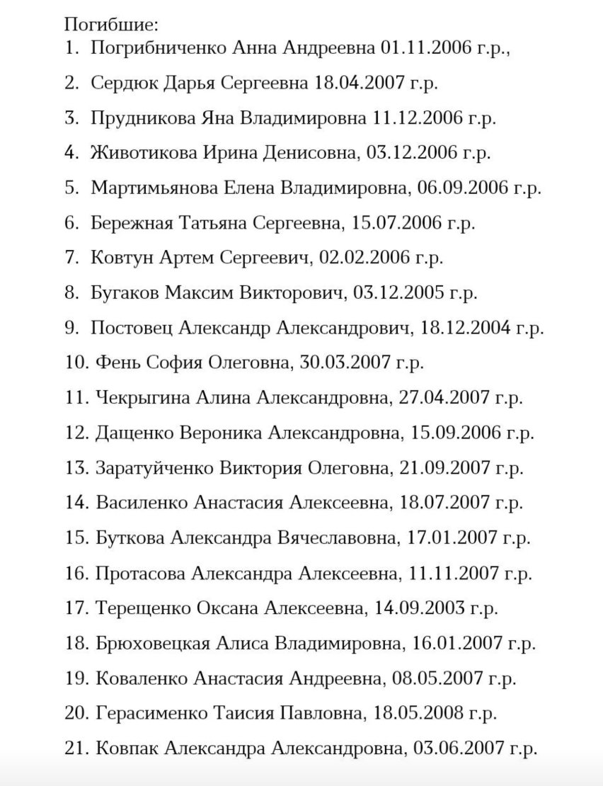 21 студент погиб при ударе ВСУ на Старобельский колледж - Глава ЛНР объявил 24 и 25 мая днями траура в память о жертвах.