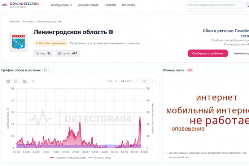 Опасность БПЛА объявили в Ленобласти 13 мая. Жители сообщают о неполадках с интернетом - Опасность БПЛА объявили в воздушном пространстве Ленинградской области 13 мая в 10:42.