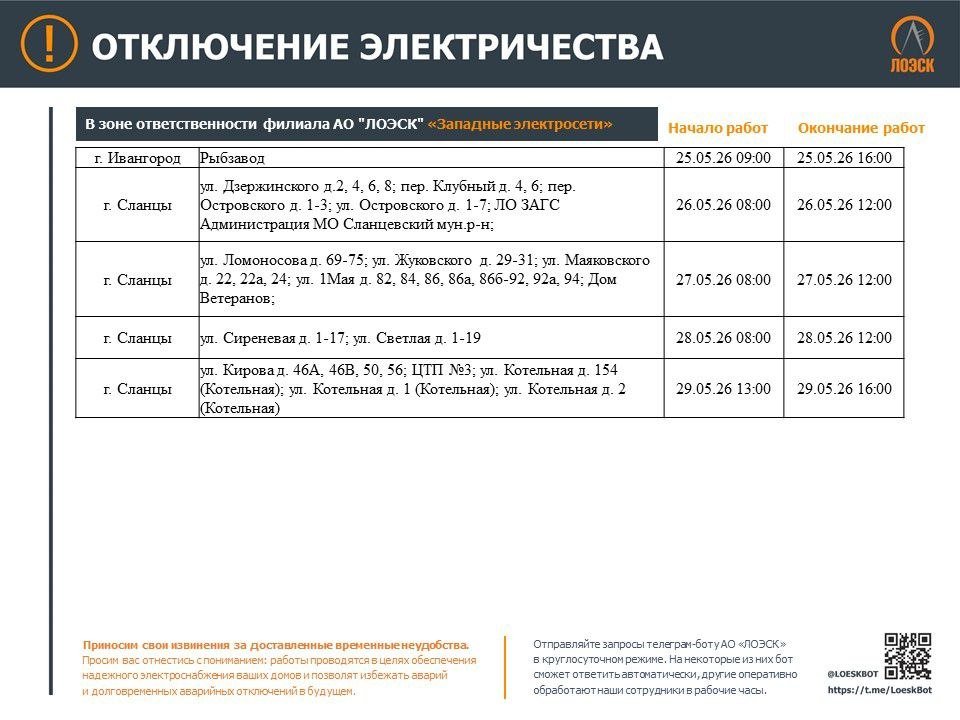 Отключения электричества пройдут в Ленобласти на этой неделе: график - Опубликован график плановых отключений электричества в регионе на этой неделе.
