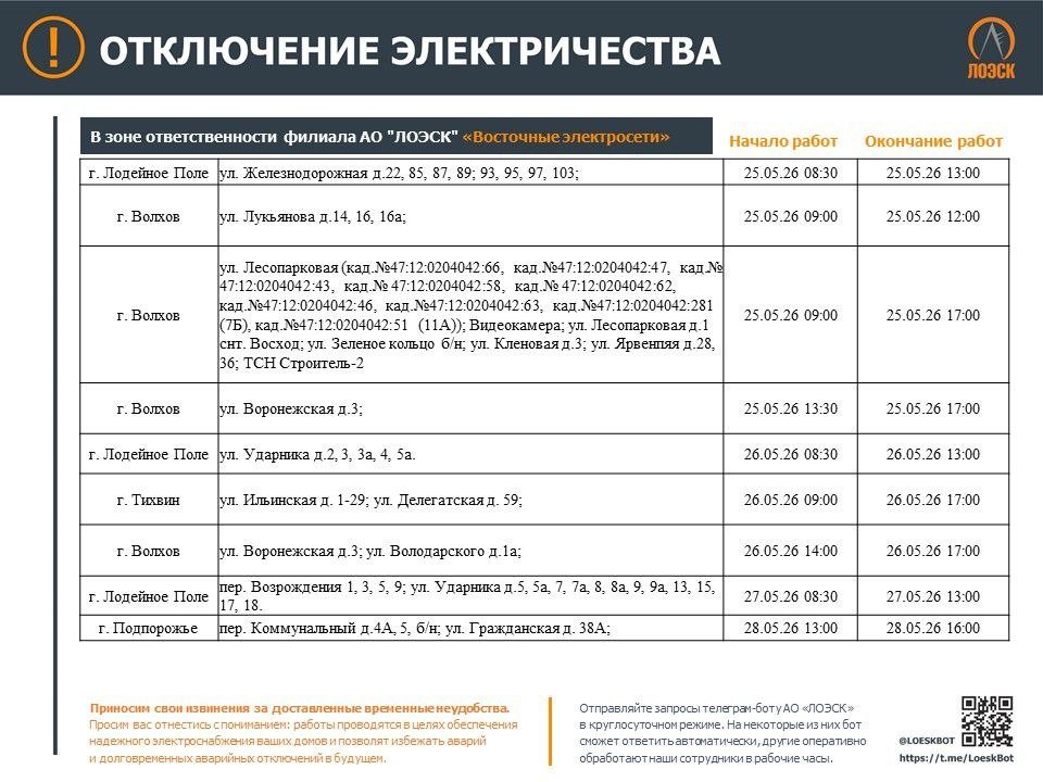Отключения электричества пройдут в Ленобласти на этой неделе: график - Опубликован график плановых отключений электричества в регионе на этой неделе.