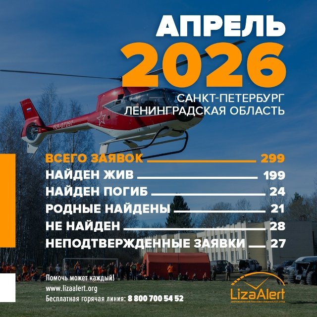 За апрель в Петербурге и Ленобласти пропали почти 300 человек - В организации также подвели итоги крупнейшего события месяца — Больших весенних учений «ЛизаАлерт»
