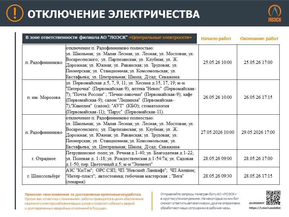 Отключения электричества пройдут в Ленобласти на этой неделе: график - Опубликован график плановых отключений электричества в регионе на этой неделе.