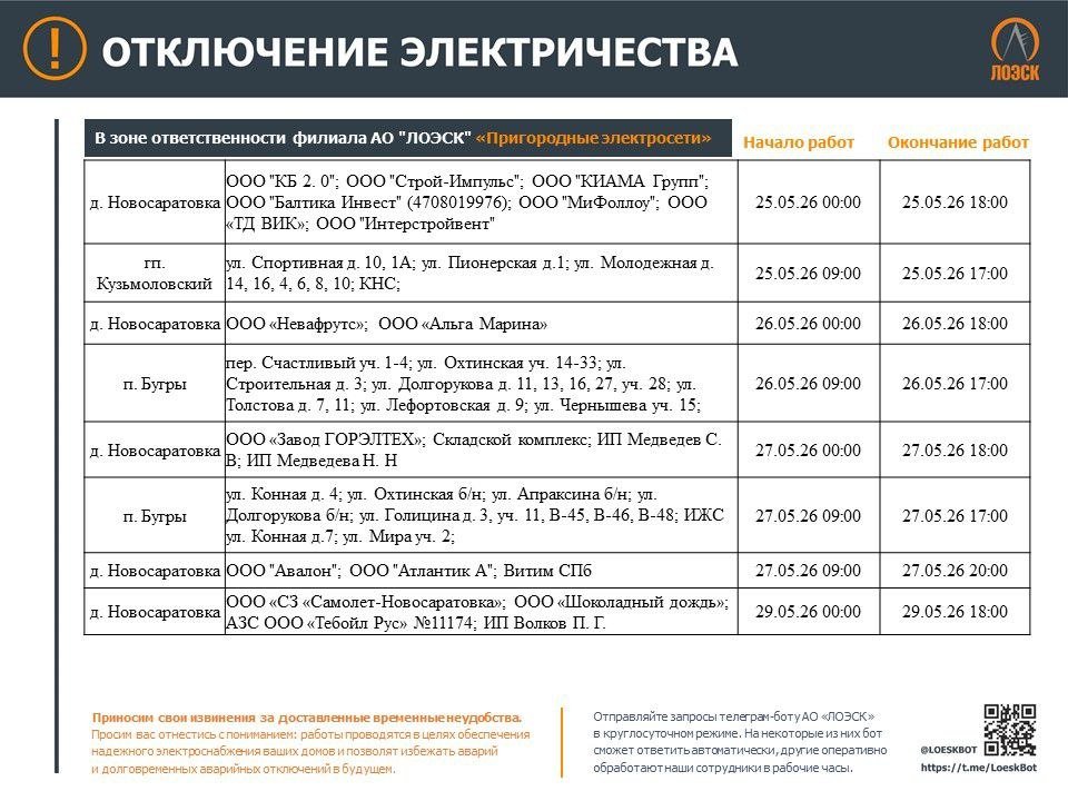 Отключения электричества пройдут в Ленобласти на этой неделе: график - Опубликован график плановых отключений электричества в регионе на этой неделе.
