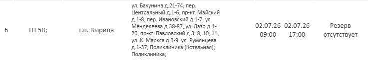Опубликован график отключения света в Ленобласти на следующей неделе - Опубликован график плановых отключений электричества в регионе на новой неделе.