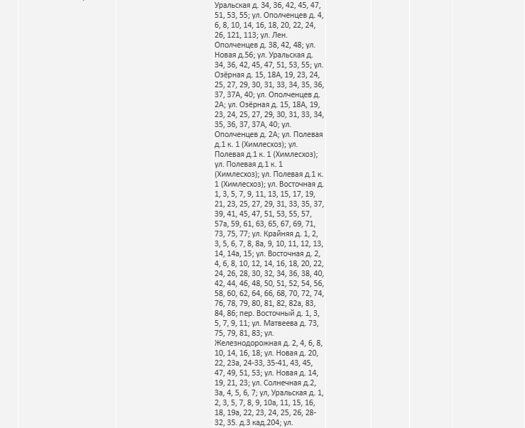 Опубликован график отключения света в Ленобласти с 23 по 31 июля - Стало известно о плановых отключениях электричества в регионе на новой неделе.