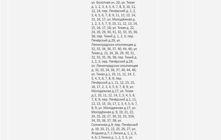 Опубликован график отключения света в Ленобласти с 23 по 31 июля - Стало известно о плановых отключениях электричества в регионе на новой неделе.