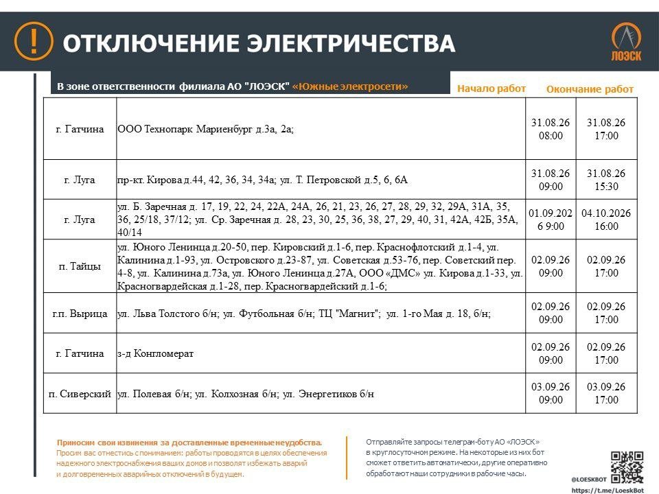 Отключения электричества пройдут в Ленобласти до 6 сентября