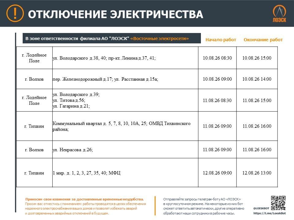 Публикуем график отключения электричества в Ленобласти до 16 августа - Опубликован график плановых отключений электричества в регионе на следующей неделе.