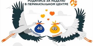 В Ленинградском перинатальном центре родились 89 детей за неделю