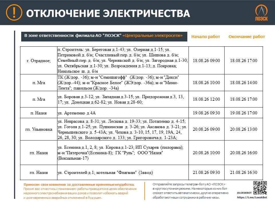 Где в Ленобласти не будет электричества на этой неделе: график - Опубликован график плановых отключений электричества в регионе.