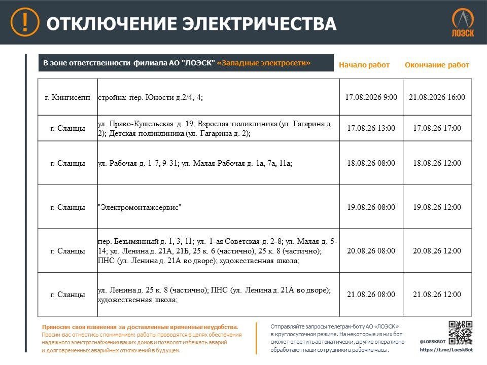 Где в Ленобласти не будет электричества на этой неделе: график - Опубликован график плановых отключений электричества в регионе.