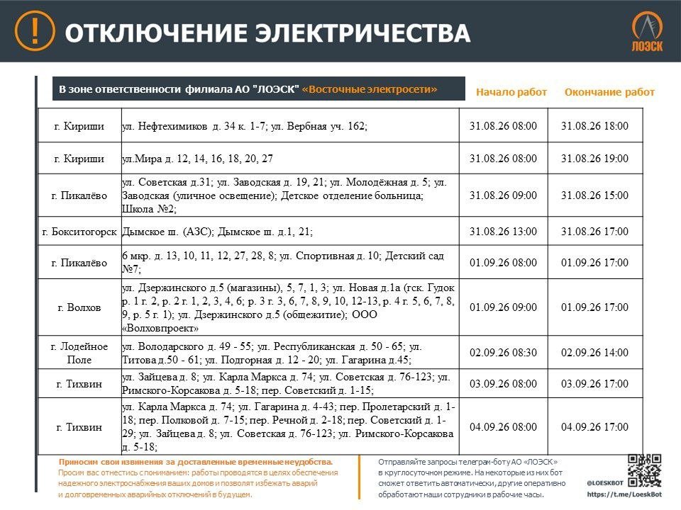 Отключения электричества пройдут в Ленобласти до 6 сентября