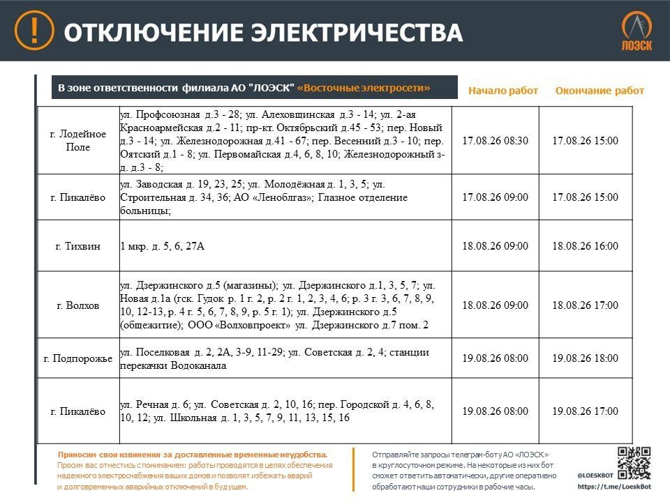 Где в Ленобласти не будет электричества на этой неделе: график - Опубликован график плановых отключений электричества в регионе.