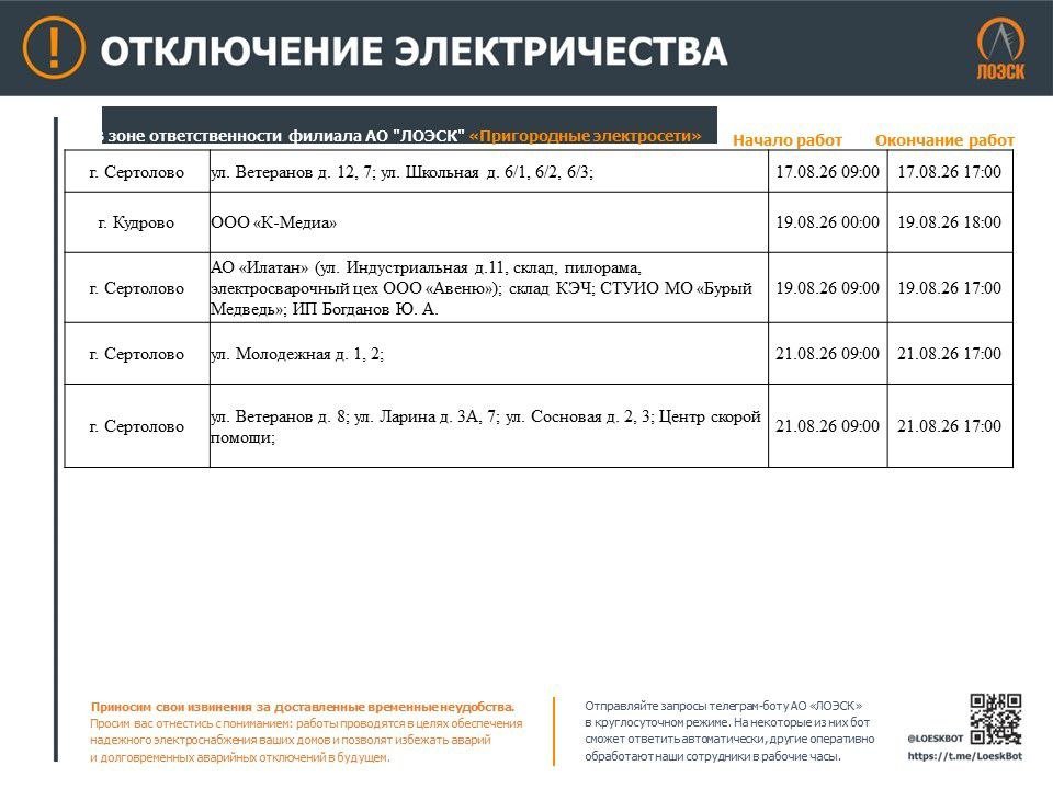 Где в Ленобласти не будет электричества на этой неделе: график - Опубликован график плановых отключений электричества в регионе.