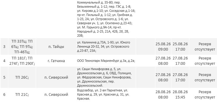 Отключения электричества пройдут в Ленобласти до 29 августа - Публикуем график плановых отключений электричества в регионе.