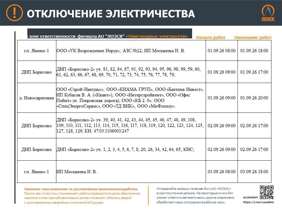 Отключения электричества пройдут в Ленобласти до 6 сентября