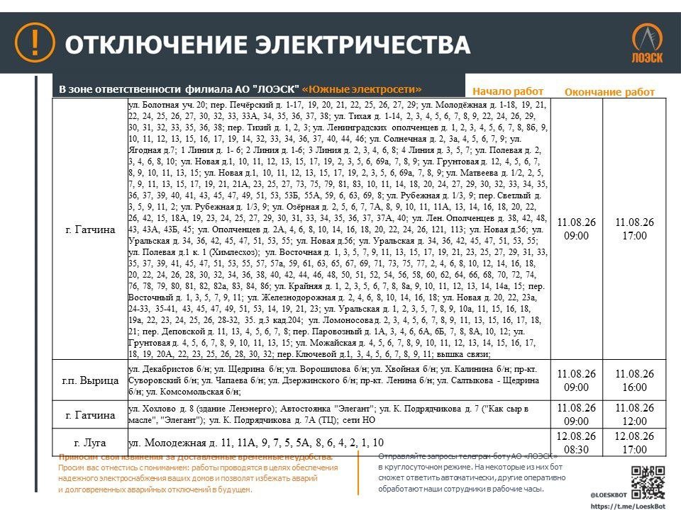 Публикуем график отключения электричества в Ленобласти до 16 августа - Опубликован график плановых отключений электричества в регионе на следующей неделе.