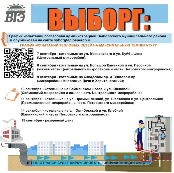 Испытания систем теплоснабжения пройдут в Выборге - Администрация опубликовала график тестового запуска теплосетей в городе.