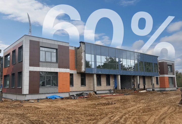 Готовность новой школы искусств в Приозерском районе составляет 60% - Строительство учреждения образования находился на особом контроле по поручению губернатора.