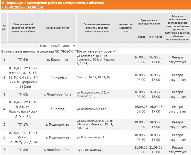 Отключения электричества пройдут в Ленобласти до 24 сентября - Публикуем график плановых отключений электричества в регионе.
