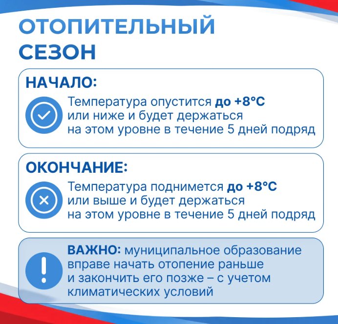 Стало известно, когда в Ленобласти начнется отопительный сезон. - Подачу тепла обычно начинают при снижении температуры до 8 градусов и меньше.