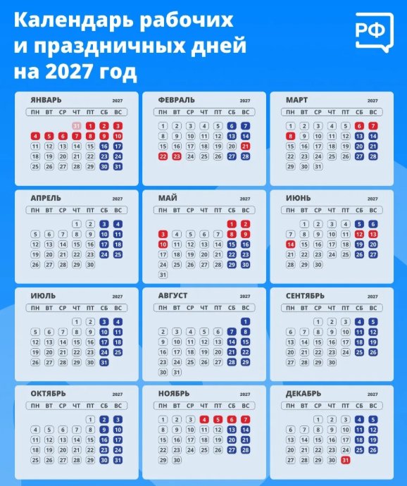 Опубликован график праздничных выходных в России на 2027 год - Одиннадцать нерабочих дней ждет россиян на новогодних каникулах.