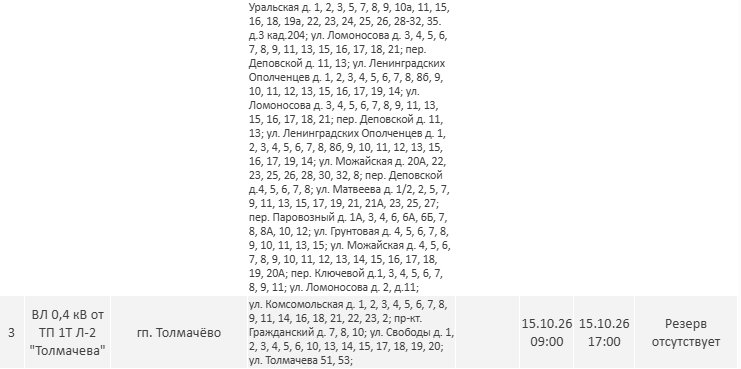 Отключения электричества пройдут в Ленобласти до 23 октября - Публикуем график плановых отключений электричества в регионе.