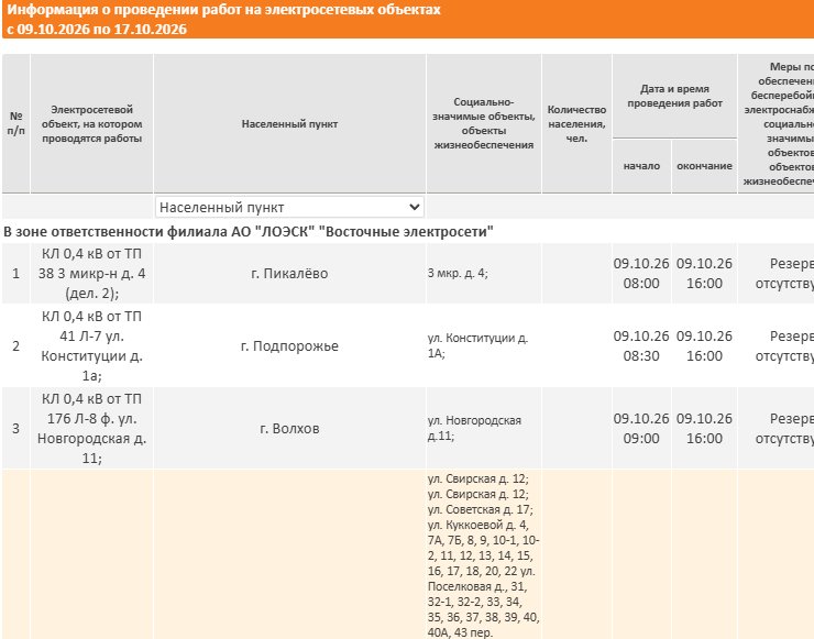 Отключения электричества пройдут в Ленобласти до 17 октября - Публикуем график плановых отключений электричества в регионе.
